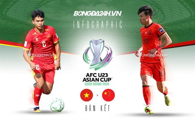 Giải đấu F168 Game