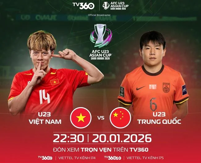 Các phương thức nạp tiền tại f168 game